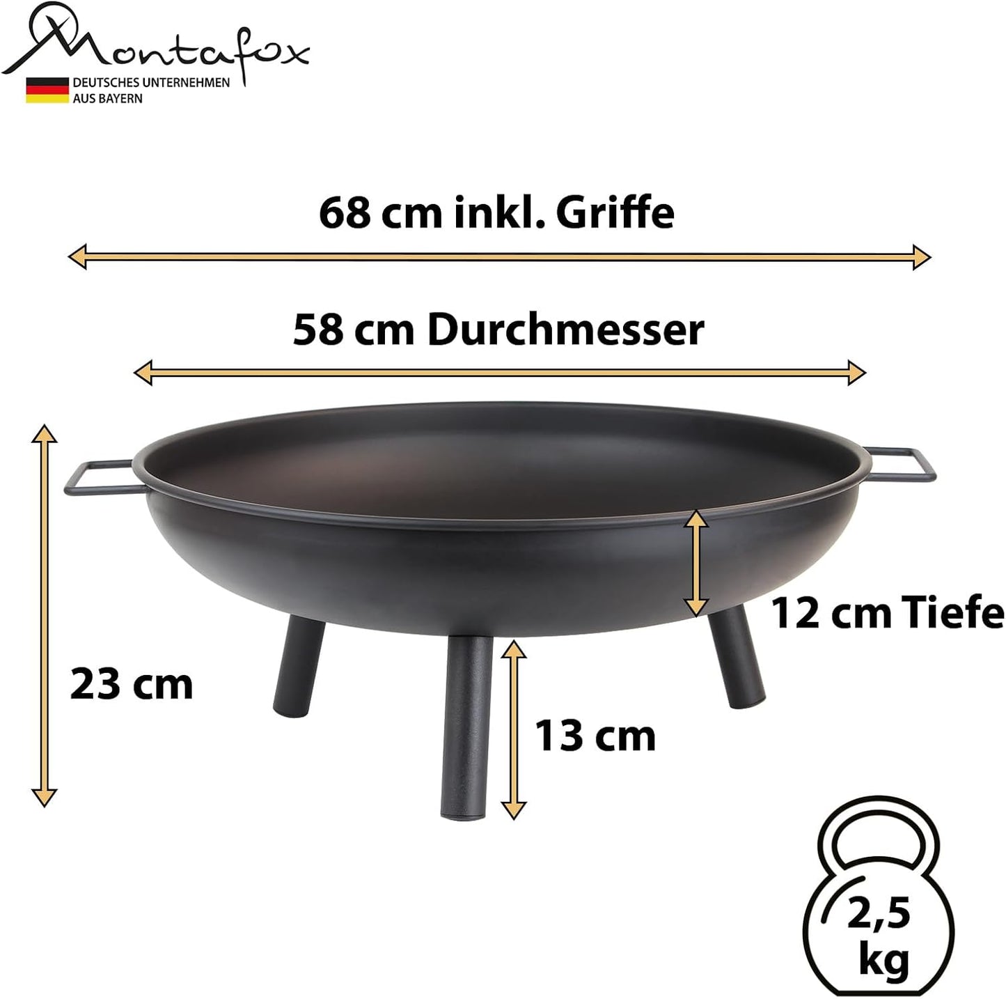 Feuerschale aus Metall Ø 58 cm – Feuerstelle für Garten & Terrasse